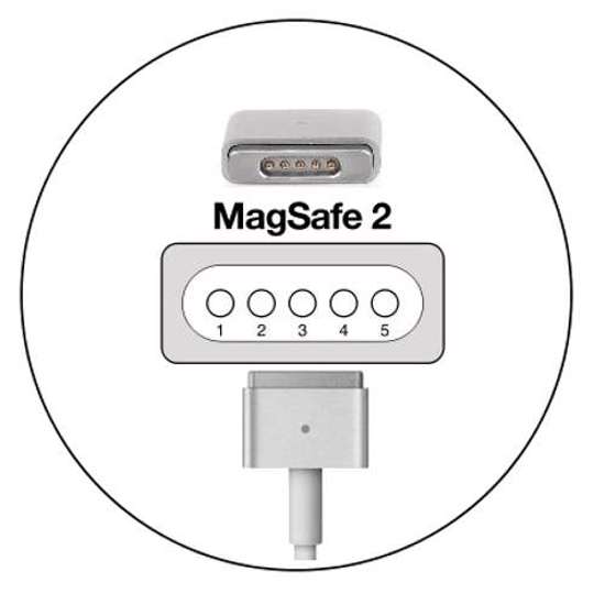 Punjac za Apple MagSafe 2 60w
