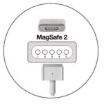Punjac za Apple MagSafe 2 85w4