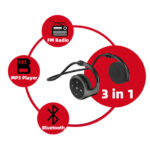 Slušalice Bluetooth A-23 TWS Sports crne1